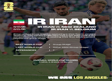 پوستر فیفا برای ۲ بازی ایران در لس آنجلس+عکس 