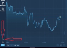 فتوای جدید رهبری درباره کسب درآمد از اینترنت / حکم شرعی درآمد بایننری آپشن چیست ؟