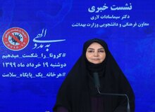 وزارت بهداشت: کرونا، هیچ داروی خاصی ندارد

