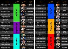 لیست اصولگرایان در تهران  منتشر شد + عکس