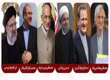 اولین مناظره نامزدهای ریاست جمهوری  با موضوع «اقتصادی - اجتماعی» پخش می شود
