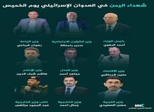 اسامی ۹ وزیر یمنی که در بمباران اسرائیل ترور شدند