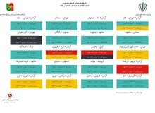 ترافیک سنگین و نیمه سنگین در ۱۱ جاده اصلی / گردوخاک و کاهش دید در ایلام