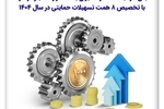 جان تازه بانک صادرات ایران به ۵۰ هزار کسب‌وکار خرد با تخصیص ۸ همت تسهیلات حمایتی در سال ۱۴۰۴