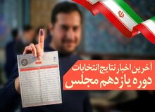 معصومه پاشایی تنها نماینده زن استان آذربایجان شرقی در مجلس شد +نتایج انتخابات مرند 