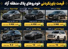 قیمت باورنکردنی خودروهای پلاک منطقه آزاد / از هوندا سیویک ۴ میلیاردی تا لندکروز ۱۶ میلیاردی