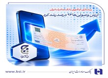 به دنبال استقبال مشتریان در 6 ماهه نخست 1405 رقم خورد/ پیشتازی «چکنو» بانک صادرات ایران/ ارزش وصولی‌ها ۹۴ درصد رشد کرد
