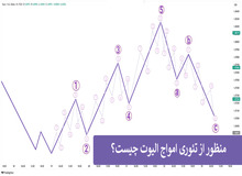 ساختار امواج الیوت چیست؟ تحلیل روند ها با کمک Elliot Waves با کمک 5 موج حرکتی و 3 موج اصلاحی