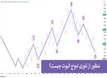 ساختار امواج الیوت چیست؟ تحلیل روند ها با کمک Elliot Waves با کمک 5 موج حرکتی و 3 موج اصلاحی