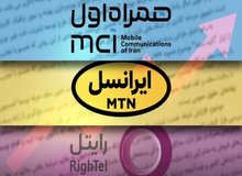 ضریب نفوذ اینترنت سیار کاهش یافت/ کاهش۶.۰۵ تعداد مشترکین تلفن همراه / ضریب نفوذ تلفن همراه ۵.۳۱ درصد کاهش  یافت