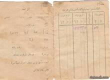 اولین شناسنامه ایرانی به‌ نام چه کسی ثبت شد؟