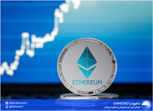 روند قیمت خرید و فروش اتریوم؛ آیا اتریوم به رتبه اول بازار خواهد رسید؟