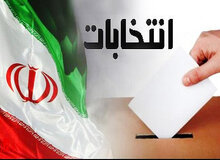 ۵۳/۵  درصد مردم کل کشور در انتخابات شرکت نمی کنند / ۹.۴ درصد گفته­‌اند به اصلاح طلبان و ۱۵.۲ درصد به اصولگرایان رأی خواهند داد. ۲۸.۵ درصد گفته­‌اند به هیچکدام رأی نخواهند داد
