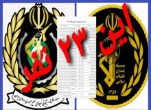 یحیی رحیم صفوی و سردار سلامی از لیست تحریم‌ها خارج شدند/ لیست