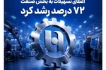 گام موثر بانک صادرات ایران در حمایت از اشتغال/ اعطای تسهیلات به بخش صنعت 72 درصد رشد کرد