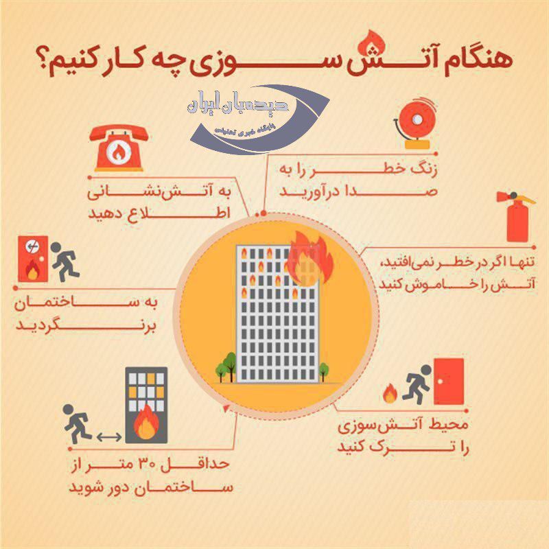 هنگام آتش سوزی باید چه کارهایی انجام دهیم؟+اینفوگرافیک 