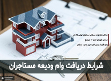 جزییات پرداخت وام ودیعه مسکن برای حمایت از مستاجران/ کمک ودیعه اجاره به چه کسانی پرداخت می‌شود؟