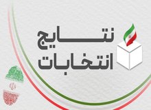 بیشترین و کمترین میزان مشارکت در کدام استان‌ها بود؟