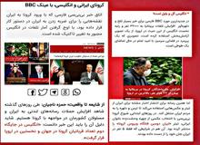 کرونای ایرانی و انگلیسی، با عینک BBC