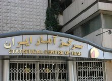 شاخص قیمت کل تولیدکننده در زمستان ۱۴۰۴