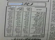 قیمت انواع ارز ۴۳ سال پیش+ عکس