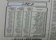 قیمت انواع ارز ۴۳ سال پیش+ عکس