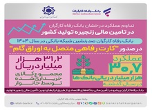 عملکرد درخشان بانک رفاه کارگران در تامین مالی زنجیره تولید کشور