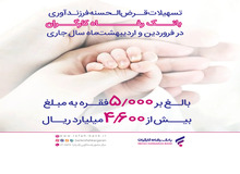 پرداخت بیش از 4,600 میلیارد ریال تسهیلات قرض‌الحسنه فرزندآوری از سوی بانک رفاه کارگران