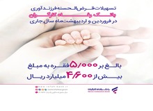 پرداخت بیش از 4,600 میلیارد ریال تسهیلات قرض‌الحسنه فرزندآوری از سوی بانک رفاه کارگران