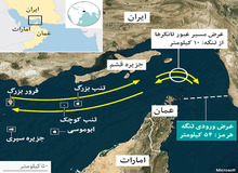  به بریکس و شانگهای دل بسته ایم؛ اما اعضای همین دو پیمان در مورد جزایر سه گانه علیه ما اقدام عملی می کنند
