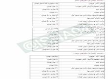 اتحادیه آرایشگران زنانه: هزینه آرایش عروس بیش از 1.5 میلیون تومان نیست