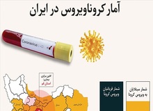 بالاخره چند منطقه سفید کرونا در کشور داریم؟