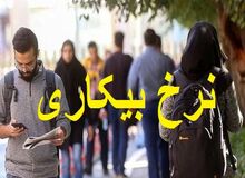 نرخ بیکاری تابستان ۱۴۰۴ به ۷.۴ درصد رسید