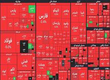 سقوط 4 هزار واحدی بورس/ اخبار برجامی هم به داد بازار سرمایه نرسید!