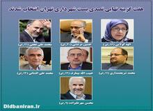 پشت پرده انتخابات گزینه های شهرداری تهران/ محمد علی نجفی و محمد شریعتمداری از کاندیداتوری خود برای شهرداری تهران بی اطلاع بودند،نفرات اولی که نمی خواهند شهردار شوند!
