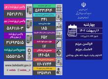 ۱۷ کشته و ۳۴۱ مبتلای جدید کرونا در شبانه روز گذشته