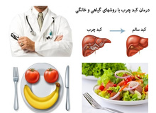 با ۶خوراکی  موثر در درمان  کبد چرب آشنا شوید