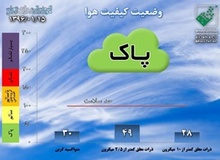 بررسی لایحه پاک در مجلس و مصوباتی که می‌تواند هوای کلانشهر‌ها را قابل تنفس کند