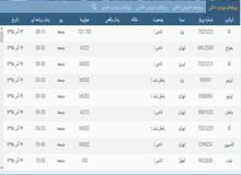 لغو کلیه پروازهای فرودگاه مشهد تا اطلاع ثانوی
