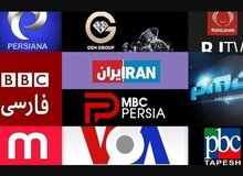احکام شرعی | معامله و درآمد از طریق دروغ