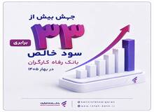 جهش بیش از 33 برابری سود خالص بانک رفاه کارگران در بهار ۱۴۰۵
