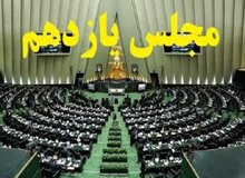 این مصوبات را مجلس ابلاغ کرده اما دولت رئیسی اجرا نمی کند+ اسامی