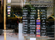 نرخ دلار در بازار آزاد کاهش یافت