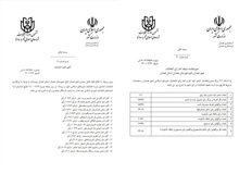 پس از کرج و اراک؛ در شورای شهر همدان هم آراء باطله اول شد