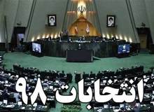 مقایسه رد و تایید صلاحیت کاندیداهای شاخص اصولگرا واصلاح‌طلب+ جدول